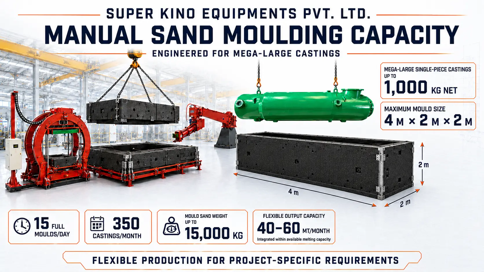 Manual & High-Density Molding
